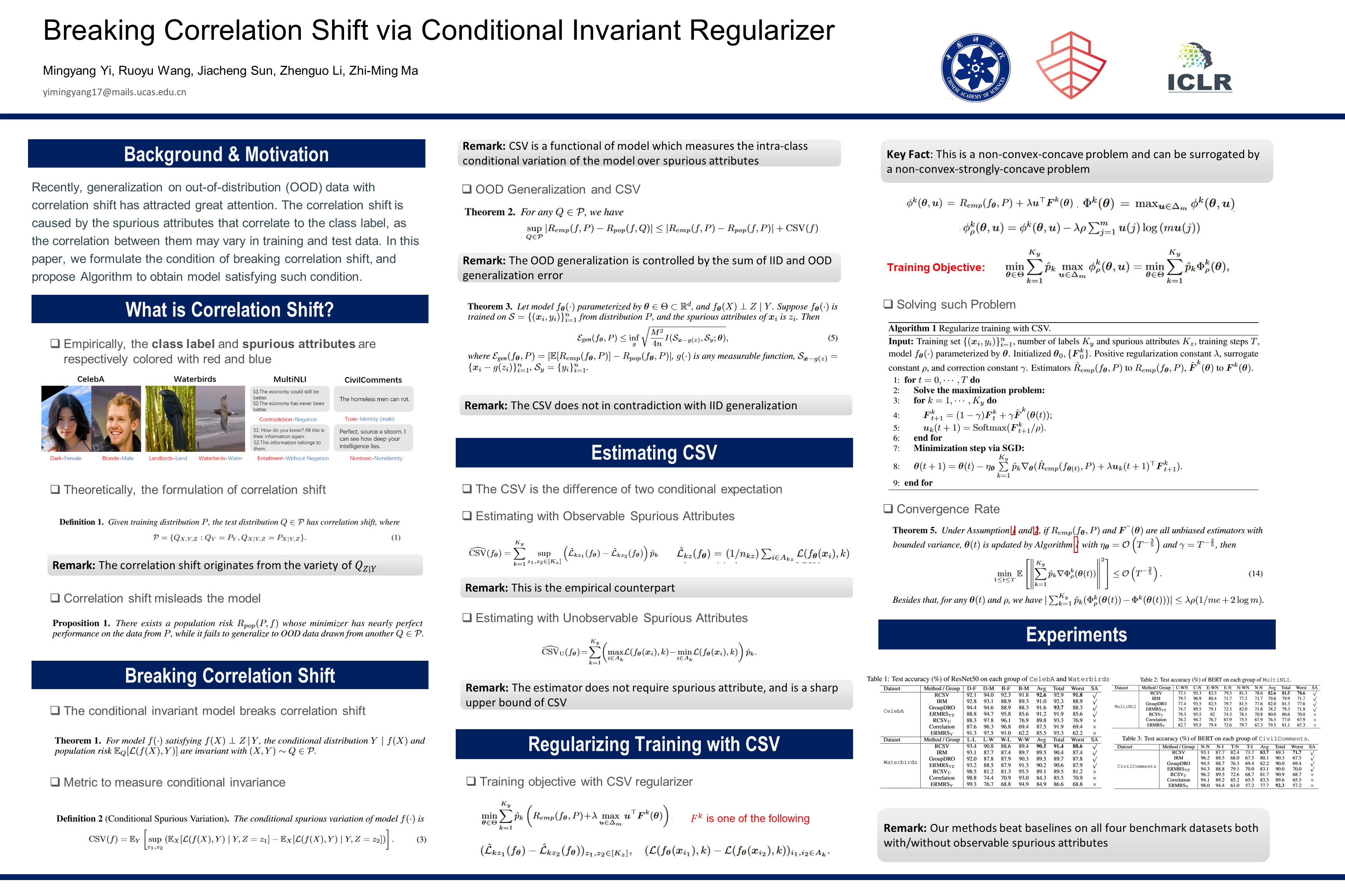 ICLR Poster Breaking Correlation Shift via Conditional Invariant